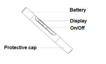 pocket pH Meter, accuracy 0.01pH, Automatic Temperature Compensati,no need buffer for calibration