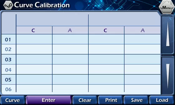 K,Na,Li,Ca,Ba CE approved multi language menu flame photometer