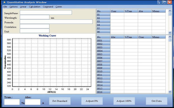 722G single beam VIS Spectrophotometer visible Spectrophotometer